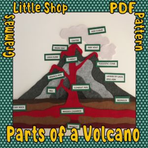 Parts of a Volcano Felt Pattern