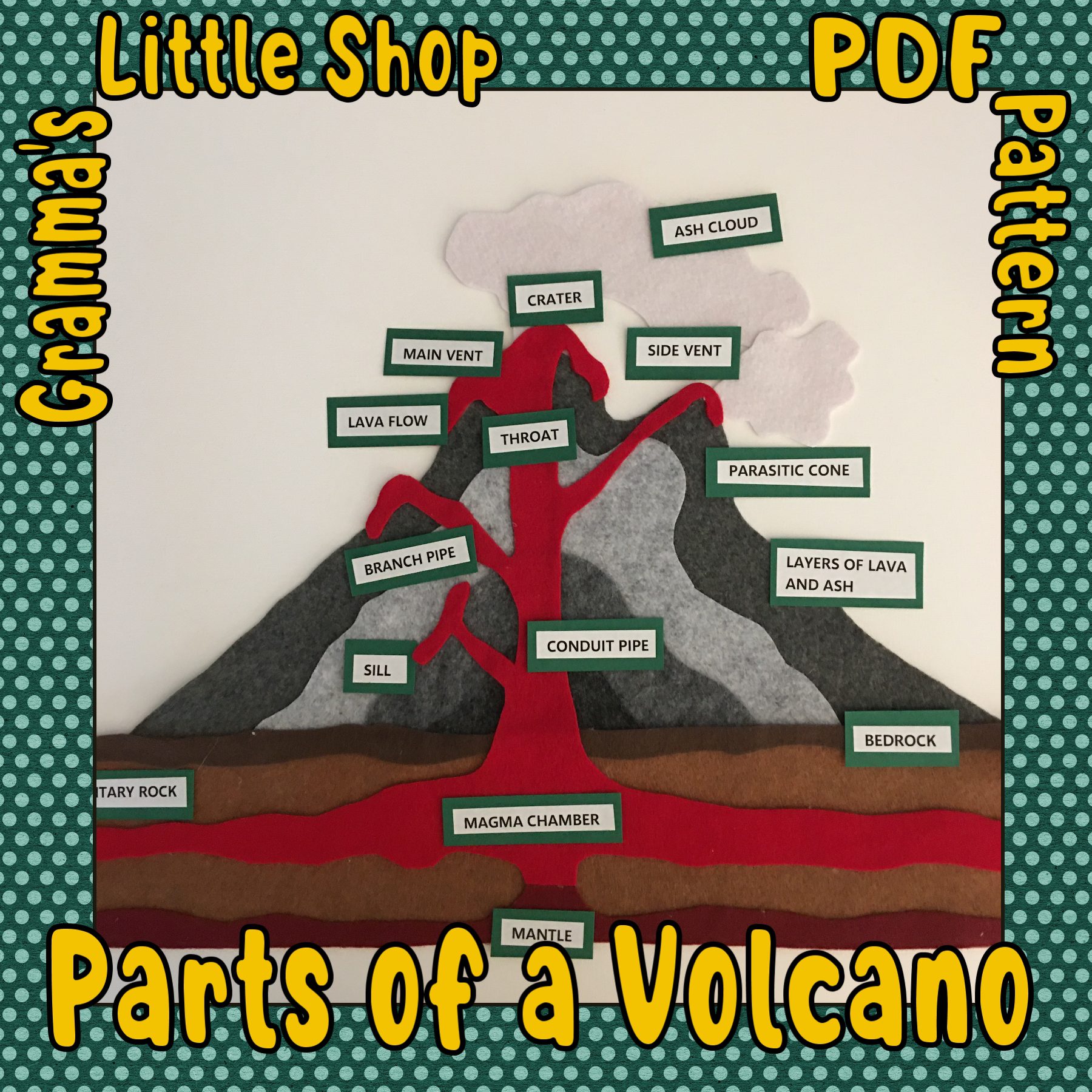 Parts of a Volcano Felt Pattern