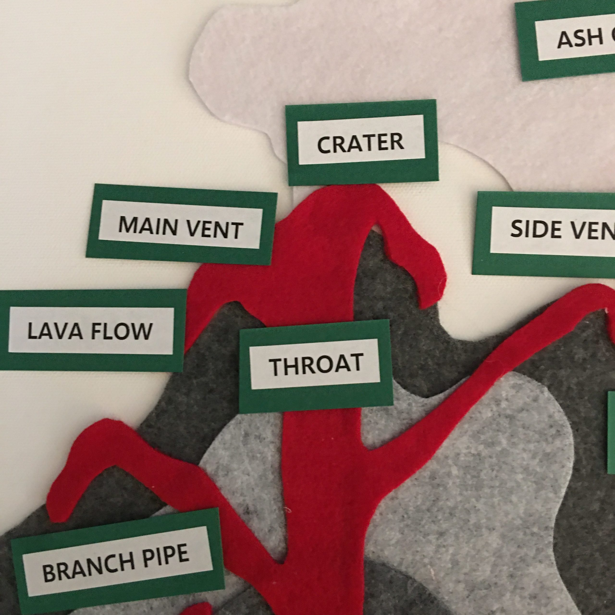 Parts of a Volcano Felt Pattern - Image 5