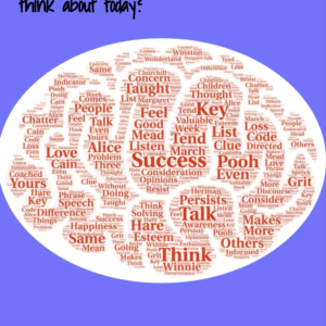 The Mindful Journey Planner - Thinking