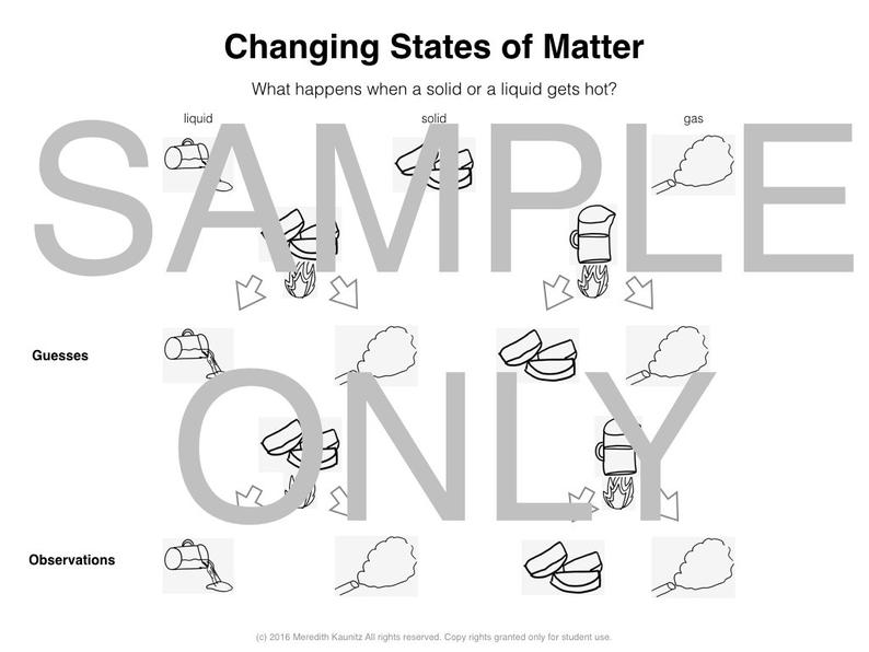 6 Printable Science Worksheets for Pre-readers or ESOL students $2.99 - Image 3