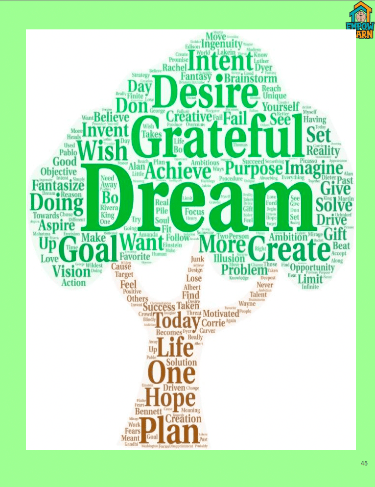 The Mindful Journey for the Proficient Reader - Goals and Dreams